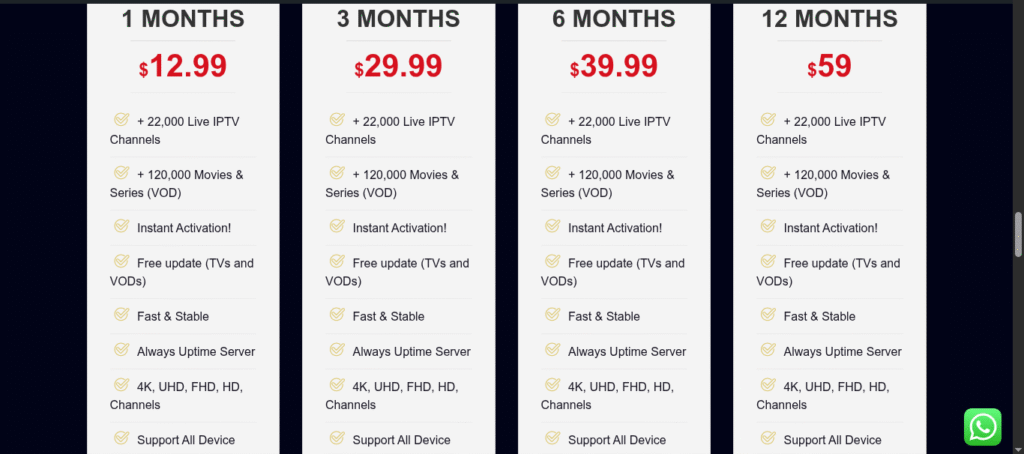 iptv 12 month subscription